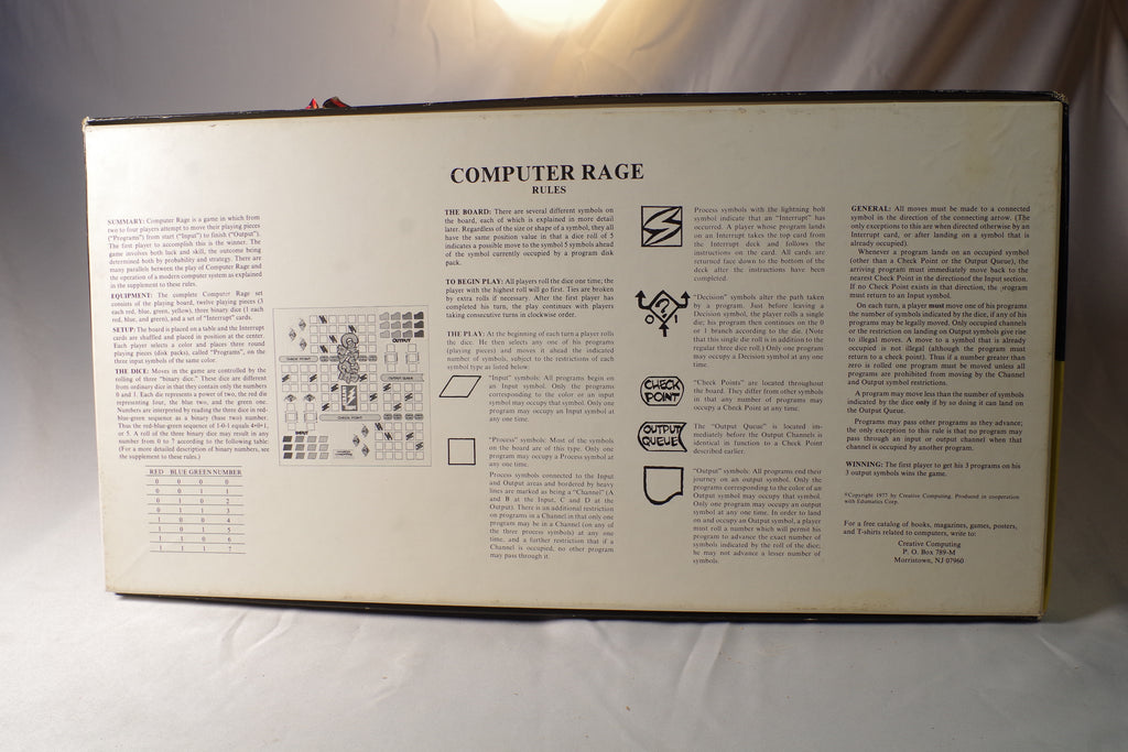 1977 Computer Rage Board Game – Put This On
